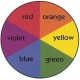 Colour Corrector Wheel - Dark