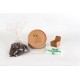 Let Your Love Grow Kit